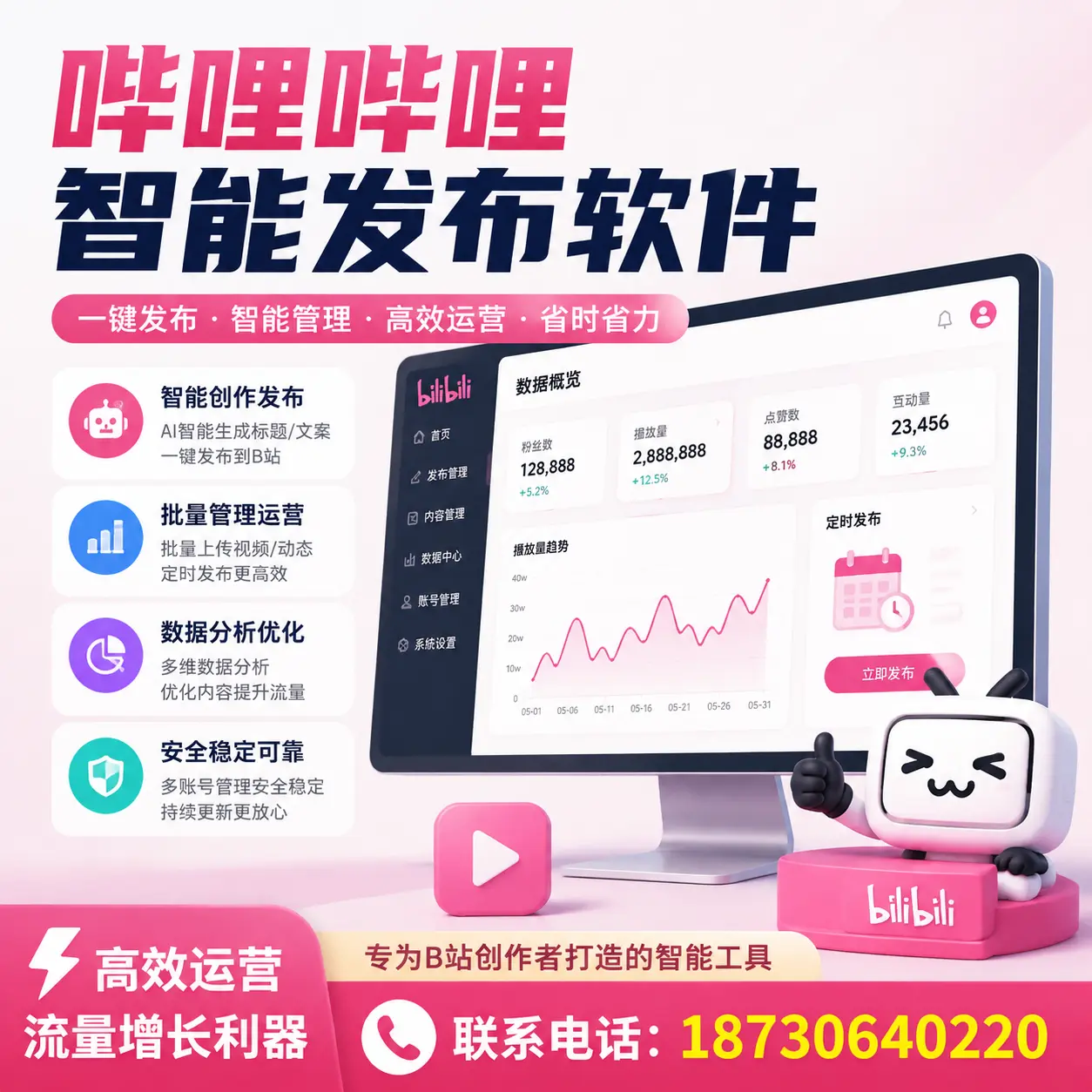 如何评估哔哩哔哩智能发布软件的ROI？玉溪 企业必读